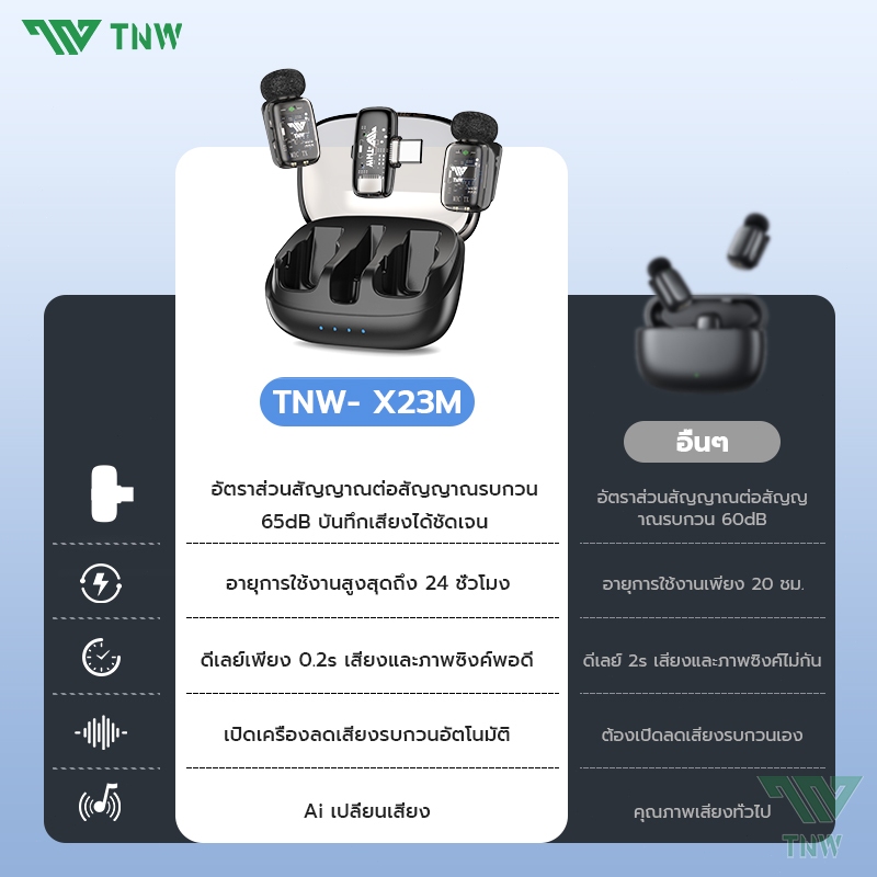 รูปภาพ 9