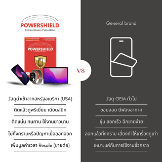 ส่งด่วน Vivo X300Ultra / X300FE / X300Pro / X300 / X200Ultra POWERSHIELD ฟิล์มกันรอย ฟิล์มหน้า หลัง ขอบข้าง ฐานกล้อง