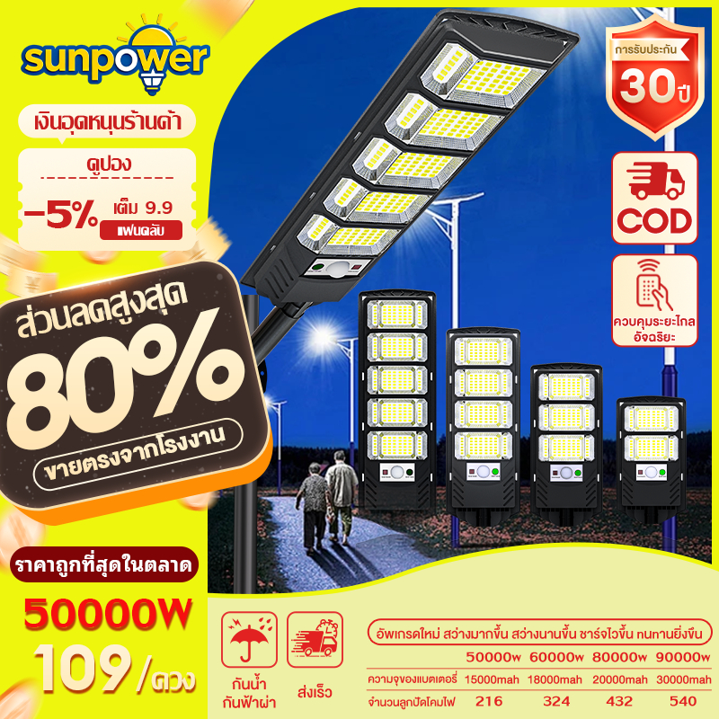 รับประกัน 30 ปี ไฟถนนโซล่าเซลล์ ไฟโซล่าเซลล์ 90000W ไฟโซล่าเซล Solar Light แสงสีขาว IP67กันน้ำป้องกันฟ้าผ่า โซล่าเซลล์