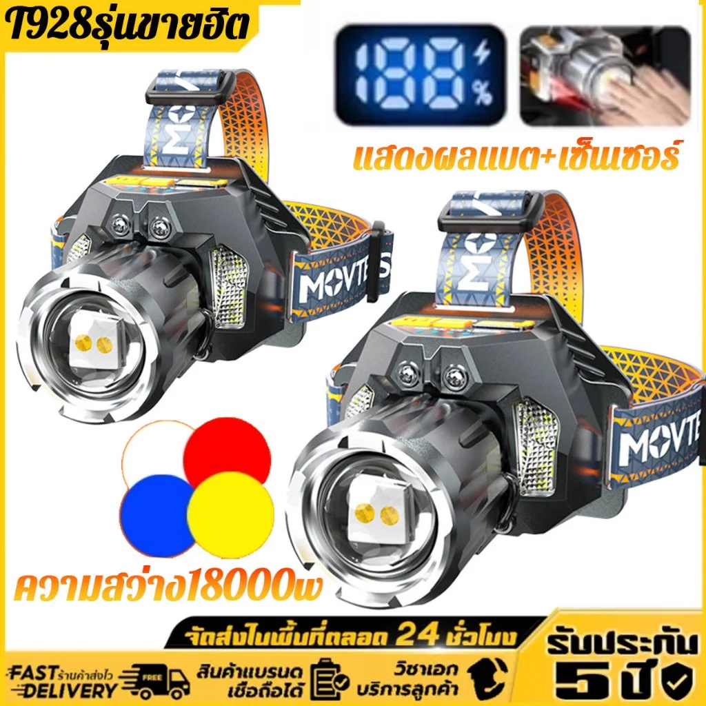 Thaishun ไฟฉายคาดหัวLED แหล่งกำเนิดแสงสี่แหล่ง ชาร์จไฟได้ โบกมือเปิดปิดอัตโนมัติ 30000mAh 99999980W ไฟฉายแรงสูง ไฟคาดหัว