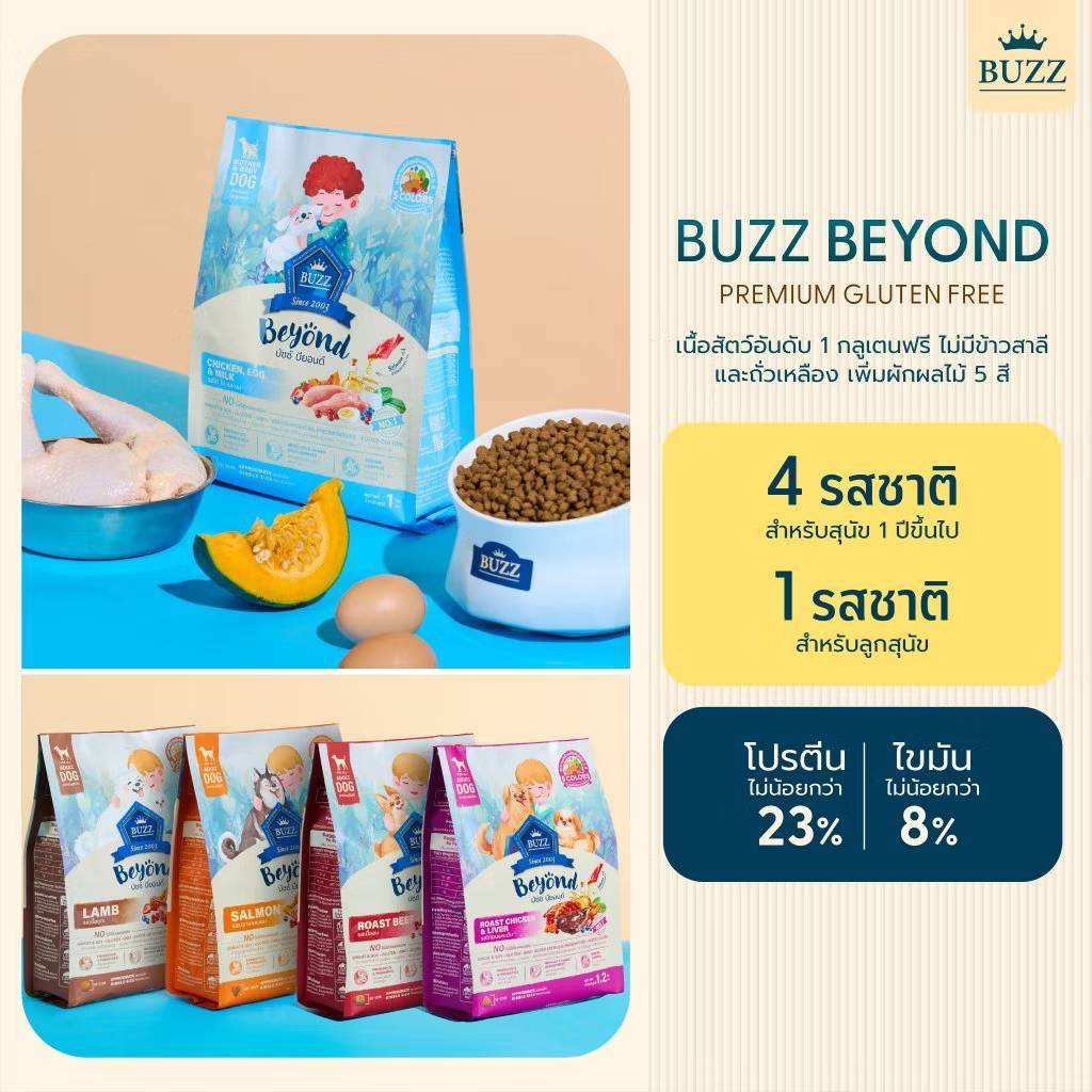 Buzz Beyond DOG 🐈 อาหารสุนัขบัซซ์ แบ่งขาย 7-10 kg. Premium dog Food Gluten Free - รูปที่ 3