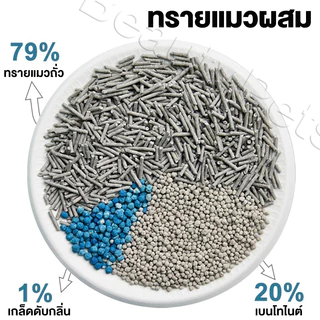 ทรายแมวแบบผสม 6L ทรายแมวแบบผสม จับตัวเร็ว ลดกลิ่นดีเยี่ยม ฝุ่นต่ำ ไม่ติดเท้า ทนทาน ดี Cat Litter