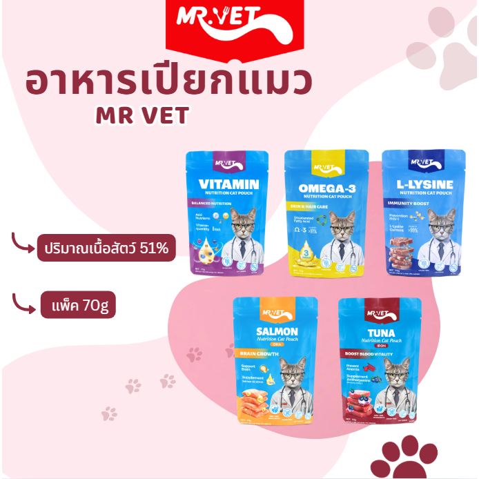 อาหารแมวแบบเปียก Mr.vet และ Bite of wild โปรตีนสูง อุดมด้วยสารอาหาร บำรุงสุขภาพแมวทุกวัย