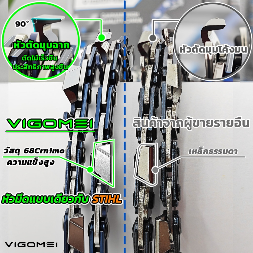 โซ่เลื่อยยนต์ โช่ตัดหลังเหลี่ยบ 3/8&3/8p 11.5 16 18 20 22 24นิ้ว โซ่ผ่าไม้ ใช้ได้กับเลื่อยยนต์เบนซิน 95% Made in Germany - รูปที่ 2