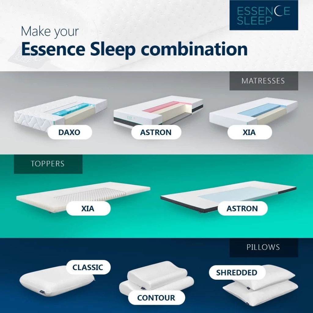 ที่นอน ESSENCE Sleep Gel Memory Foam 3ฟุต 90x200x20 ซม. พร้อมหมอน thumbnail 8