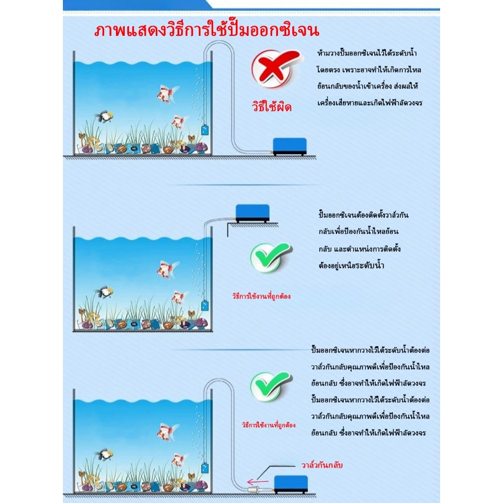 ปั๊มลม ปั๊มออกซิเจนสำหรับตู้ปลา บ่อปลา SOBO SB-9903/ SB-9903A/ SB-9905/  SB-9905A thumbnail 4
