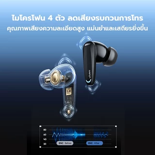 VIVAN รุ่น Space T2 โหมด ANC ตัดเสียงรบกวน พร้อมไมโครโฟน 4ตัว กันน้ำและเหงื่อระดับ IPX5 บลูทูธ 5.4 เบสหนัก
