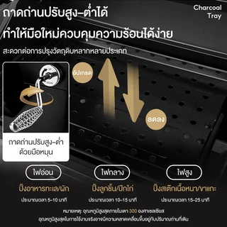 CAMEL เตาถ่านปิ้งย่าง BBQ สไตล์อเมริกัน พร้อมเทอร์โมมิเตอร์ ขนาดใหญ่ ใช้กลางแจ้ง Smoke Grill