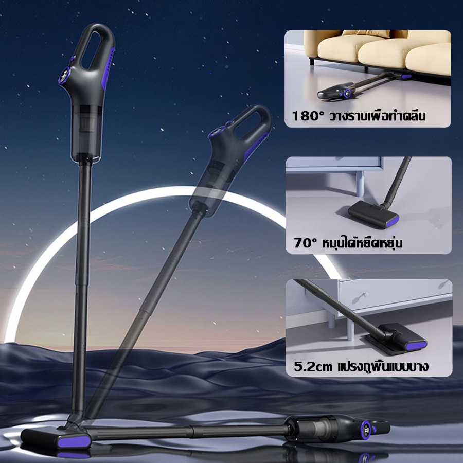 【รับประกัน 7 ปี】ที่ดูดฝุ่นไร้สาย ใช้งานนานเป็นพิเศษ ที่ดูดฝุ่นแบบพกพา เครื่องดูดฝุ่นไร้สาย Vacuum Cleaner - รูปที่ 3