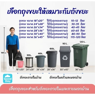ถุงขยะ5แถม1(ได้6แพ็ค) ถุงขยะหนาเหนียว พิเศษอย่างดี ทนทาน ไม่รั่ว ไม่ซึม สำหรับงานหนัก มี6ขนาด
