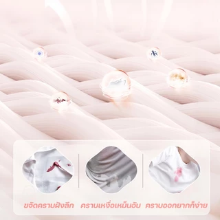 Kleenit แชมพูผ้า 4in1 9600 มล.(600มล.x16ซอง)กลิ่นหอม72ชั่วโมง ล้างปนเปื้อน➕ขจัดแบคทีเรีย➕ปกป้องสี➕ทำให้ผ้านุ่ม