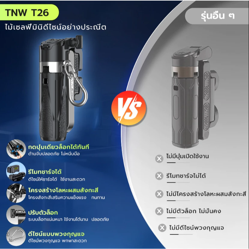 TNW T26 ไม้เซลฟี่ขาตั้ง มินิ รีโมทบลูทูธ ไฟเสริม thumbnail 9