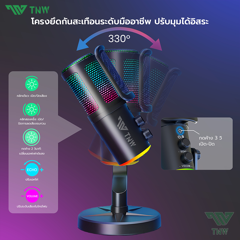 รูปภาพ 7