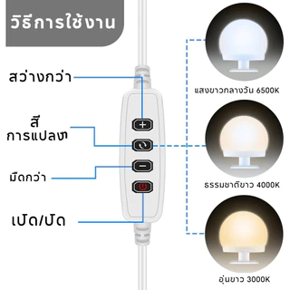 Alisa 【รับประกัน10ปี】 ไฟติดกระจกแต่งหน้า ไฟติดโต๊ะเครื่องแป้ง ไฟแต่งหน้า ไฟติดกระจก หลอดไฟ 10 ดวง ปรับแสง 3 สี