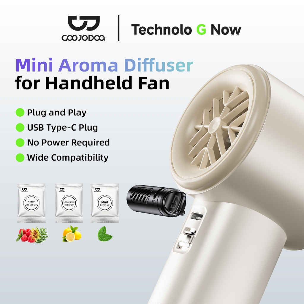 GOOJODOQ พัดลมความเร็วสูง แถบอะโรมาเธอราพีอเนกประสงค์ For Gfs001 Gfs007 Gfs003 Gfs006 Gfs008 Gfs009