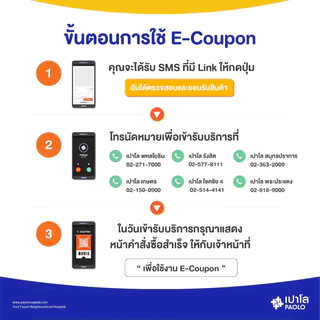[E-Coupon] เปาโล - ALL YOU CAN CHECK LITE ตรวจ ปรับเปลี่ยน ติดตาม ต่อเนื่อง