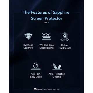 Hoda กระจกเลนส์กล้องสำหรับ iPhone 17 Pro / 17 Pro Max รุ่น Sapphire Lens Protector (Monocular)