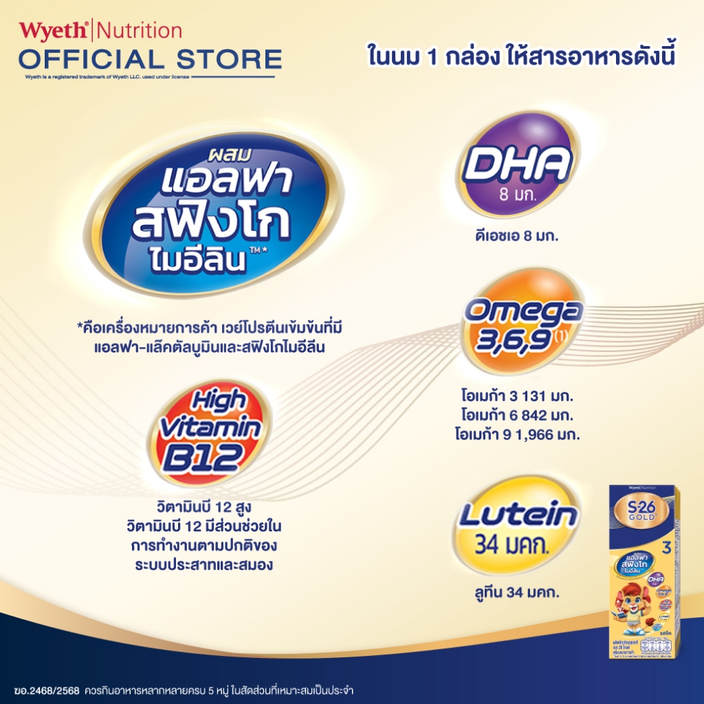 รูปภาพ 3