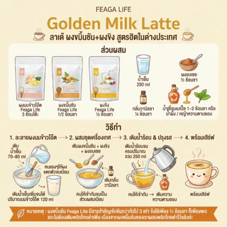 ผงขิง หวัด คลื่นไส้ ไอ ท้องอืด Ginger Powder ขิงผง ยี่ห้อ Feaga Life 180 กรัม
