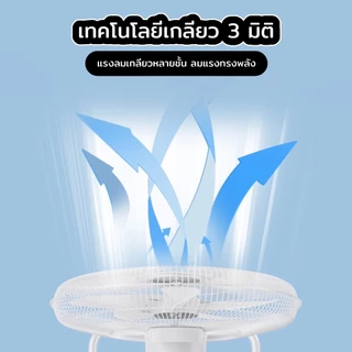 พัดลมอุตสาหกรรม 18 นิ้ว พัดลมตั้งพื้น สีดำ สีขาว รุ่น KJ-LDJWB18 รูปปลาดาว 5 ใบพัด เเรงลมเย็น ปรับความเร็วได้ ใช้ในบ้าน