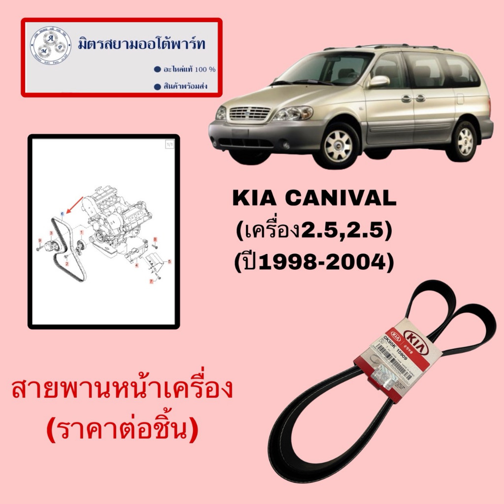 สายพานหน้าเครื่อง KIA CANIVAL(ปี1998-2004) (ไม่มั่นใจสอบถามก่อนสั่ง) (0K95K 15909)