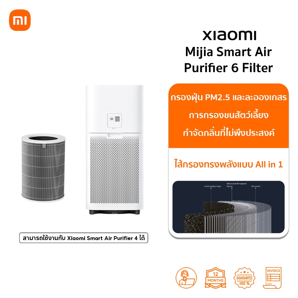 Mijia Smart Air Purifier 6 Filter ไส้กรองเครื่องฟอกอากาศ แผ่นกรอง