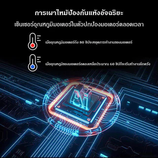 ปั้มดูดน้ำ ปั้มน้ําอัตโนมัติ กําลังไฟ 220V ปั้มน้ํา ไดร์โว่ดูดน้ำ ปั๊มน้ํา ไดโว่ดูดน้ำ เครื่องดูดน้ํา ไดโว่ ปั๊มดูดน้ํา