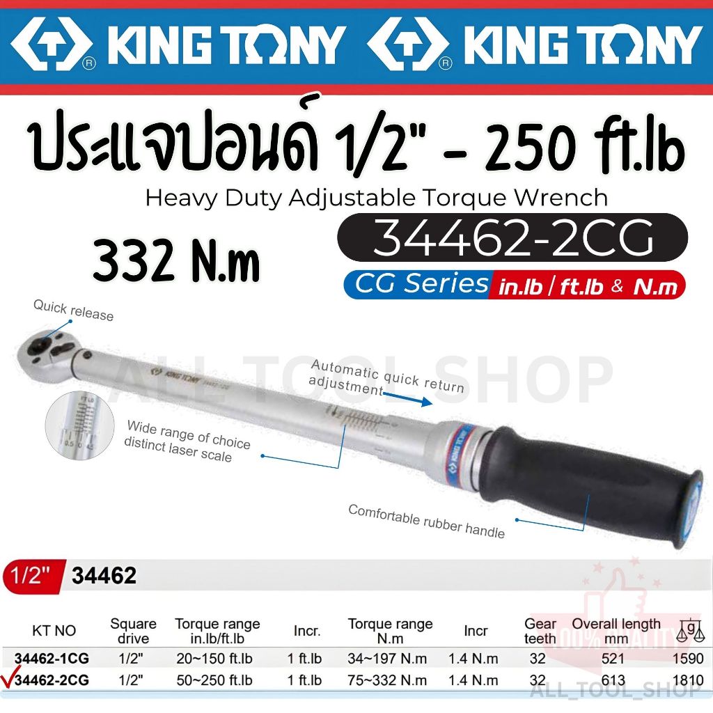 KINGTONY ประแจวัดแรงบิดทอร์คเกจ 1/2" 250Ft  รุ่น 34462-2CG คิงโทนี่ ไต้หวันแท้ ด้ามปอนด์