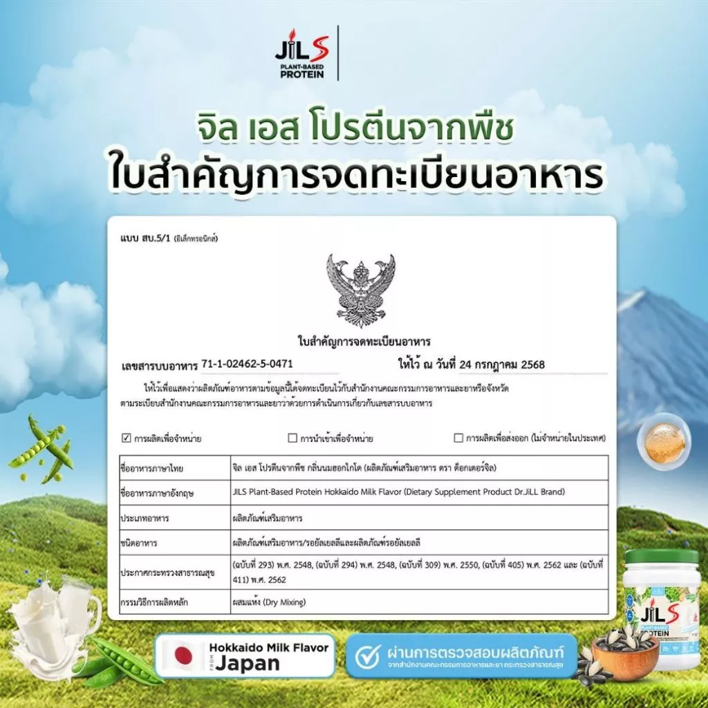 เซตโปร 1 แถม 1 กระปุก Dr.JiLL JILS Plant-Based Protein โปรตีนพืช มี 4 รสชาติให้เลือก thumbnail 6