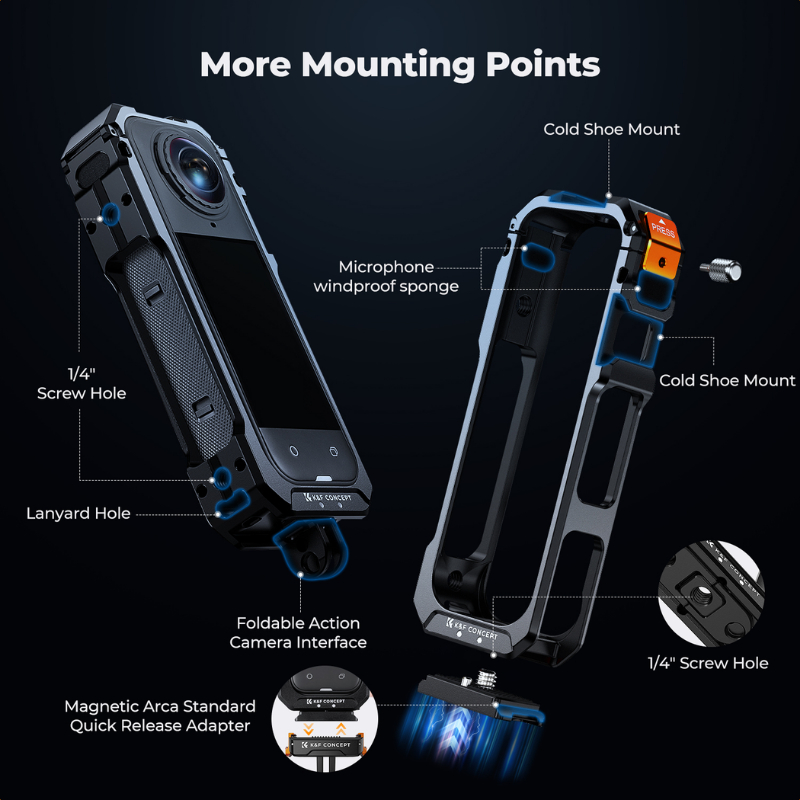 K&F Insta360 X5 เคสอะลูมิเนียม Aluminum Alloy Protective Case with Quick Release (KF31.182) - รูปที่ 6