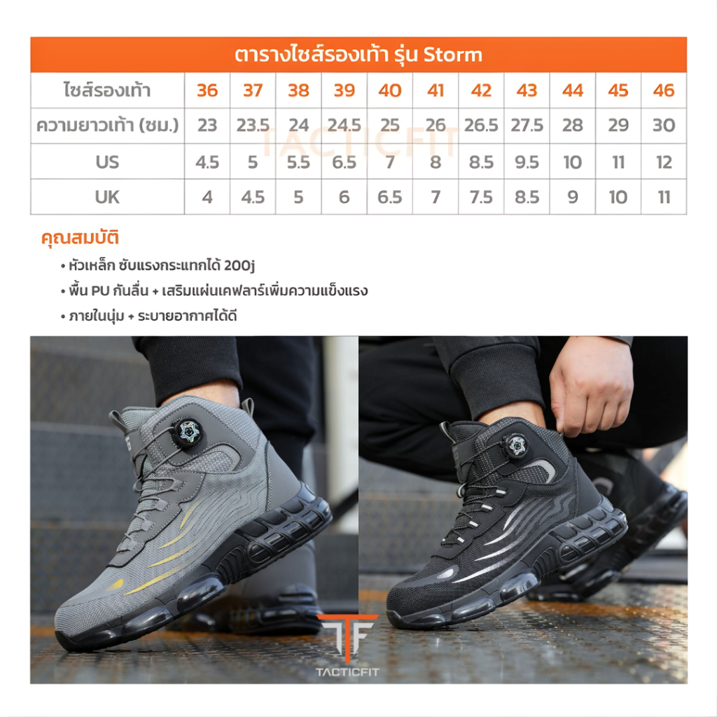 รูปภาพ 8