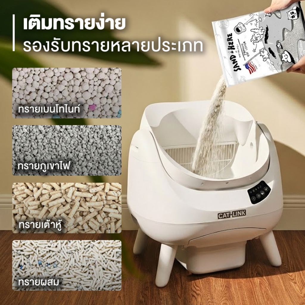 [🔥ใส่โค้ดลดเพิ่ม] CATLINK C08 OPEN-X ยกระดับห้องน้ำแมวอัตโนมัติระบบเปิด ด้วยระบบกำจัดกลิ่น 3 ขั้นตอน - รูปที่ 4