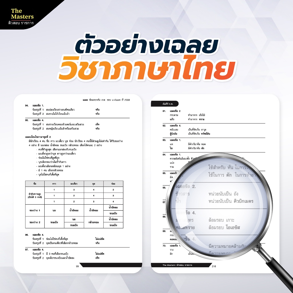 รูปภาพ 7