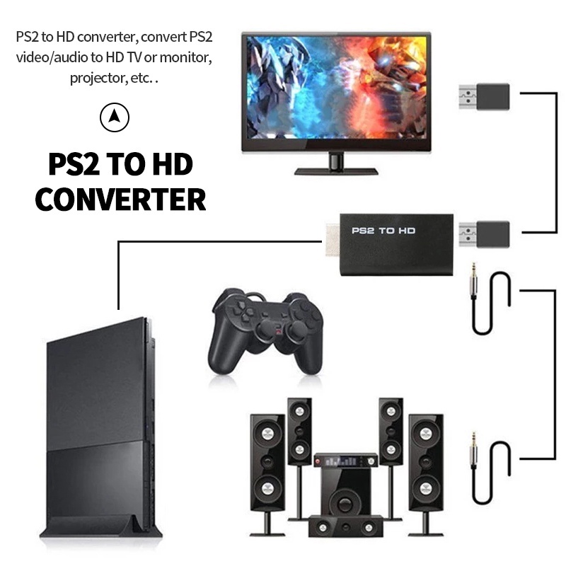 ตัวแปลง PS2 ตัวแปลง PS2 to HDMI Converter ช่วยให้ภาพชัดขึ้น สาย PS2 เป็น HDMI