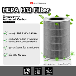 (ส่งด่วน 4 ชม.) iSUPER ไส้กรอง HEPA สำหรับ Xiaomi Air Purifier Filter 2H 2C 3H 3C /4 Lite /4 Compact กรองฝุ่นPM2.5