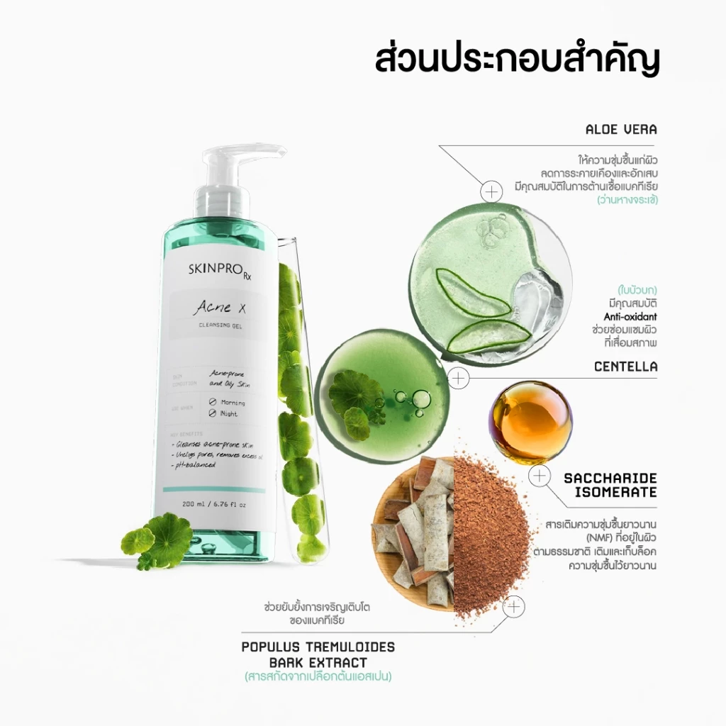 SKINPRO Rx Acne X Cleansing Gel คลีนซิ่งเจลสูตรสำหรับผิวมัน/เป็นสิว ลดการเกิดสิว ไซส์ใหญ่ 200ml. thumbnail 3