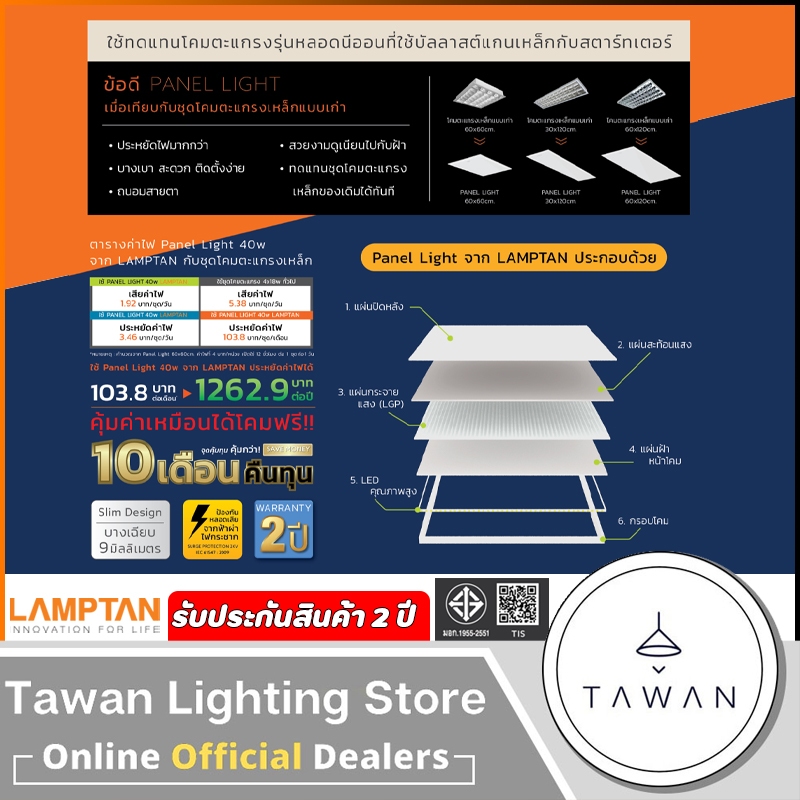 [แบบบาง 0.9 ซม.]Lamptan โคมไฟพาแนลแอลอีดี 50วัตต์ รุ่น Smart Save Panel Light Slim Smart Save 50W 60x120 ซม. - รูปที่ 2