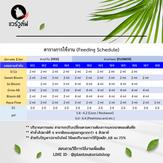 Si Ca - Plant Material - [1 L] ปุ๋ยซิลิก้า เพิ่มความแข็งแรง เพิ่มความทนทานต่อสภาพอากาศ ปุ๋ยเสริม ปุ๋ยเร่ง Silica ปุ๋ย