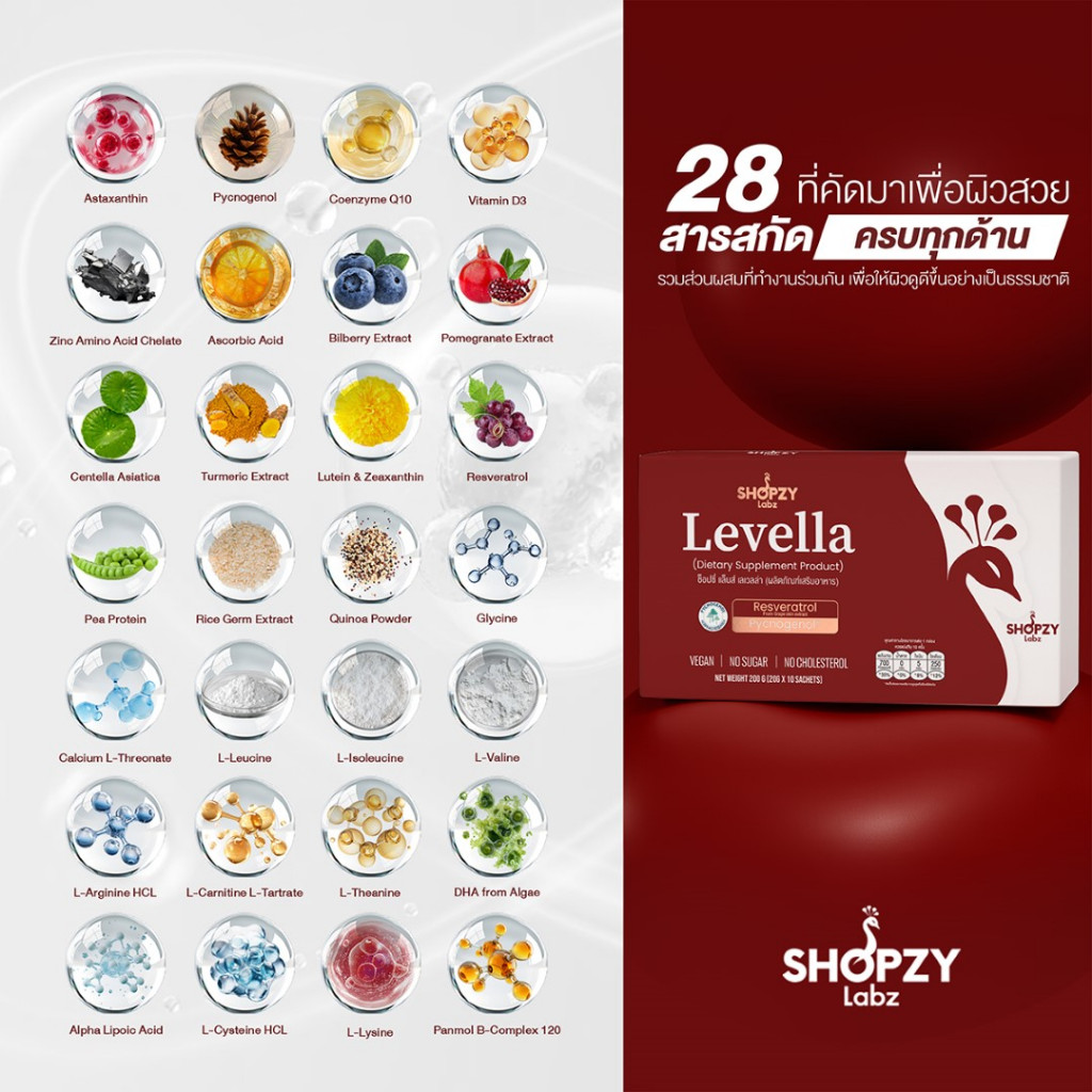 โปรพิเศษ เพียง 690.- เท่านั้น!!! SHOPZY Labz LEVELLA ผลิตภัณฑ์เสริมอาหาร ตัวช่วยดูแลผิวจากภายใน (ปกติ 1,290.-) ราคา ถูกที่สุด ดีลบีเคเค แกลเลอรีภาพที่ 4