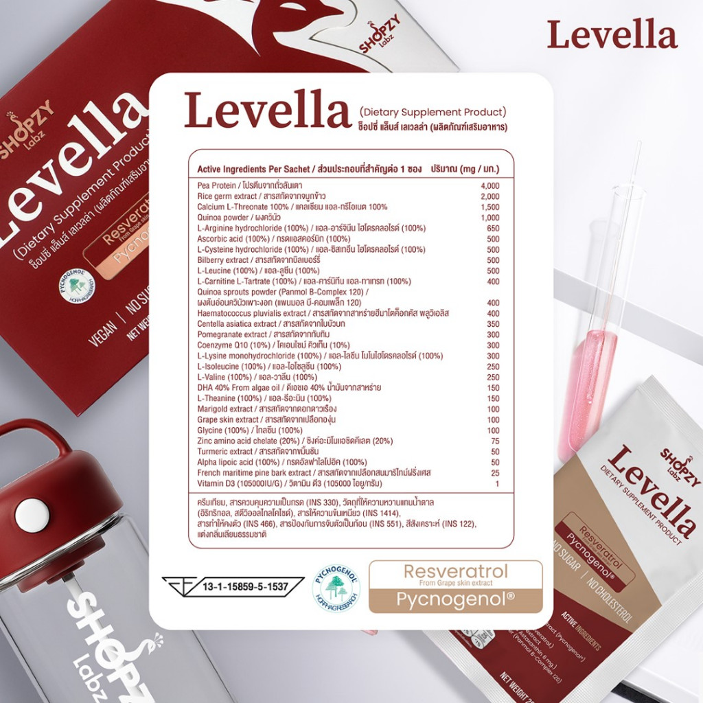 โปรพิเศษ เพียง 690.- เท่านั้น!!! SHOPZY Labz LEVELLA ผลิตภัณฑ์เสริมอาหาร ตัวช่วยดูแลผิวจากภายใน (ปกติ 1,290.-) ราคา ถูกที่สุด ดีลบีเคเค แกลเลอรีภาพที่ 9