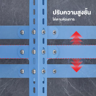 Homemark 3/4/5ชั้น ชั้นวางของ ชั้นเหล็ก ทั้งชุด ชั้นวางในครัว โรงรถ โกดัง โรงงาน ร้านค้า เหล็กหนา ทนทาน ชั้นวาง Shelf
