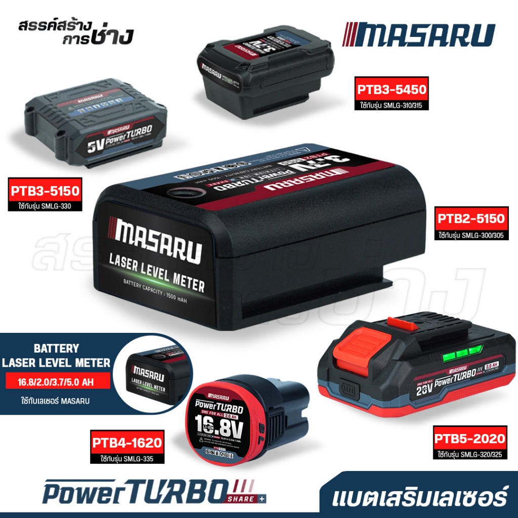 MASARU แบตเสริมเลเซอร์ SMLG-300/305/310/315/320/325/330/335 POWER TURBO แบตลิเทียมแท้