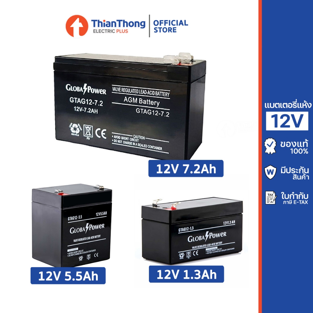 Global Power แบตเตอรี่แห้ง 12V VRLA Rechargeable Battery สำหรับ UPS ไฟฉุกเฉินและงานทั่วไป