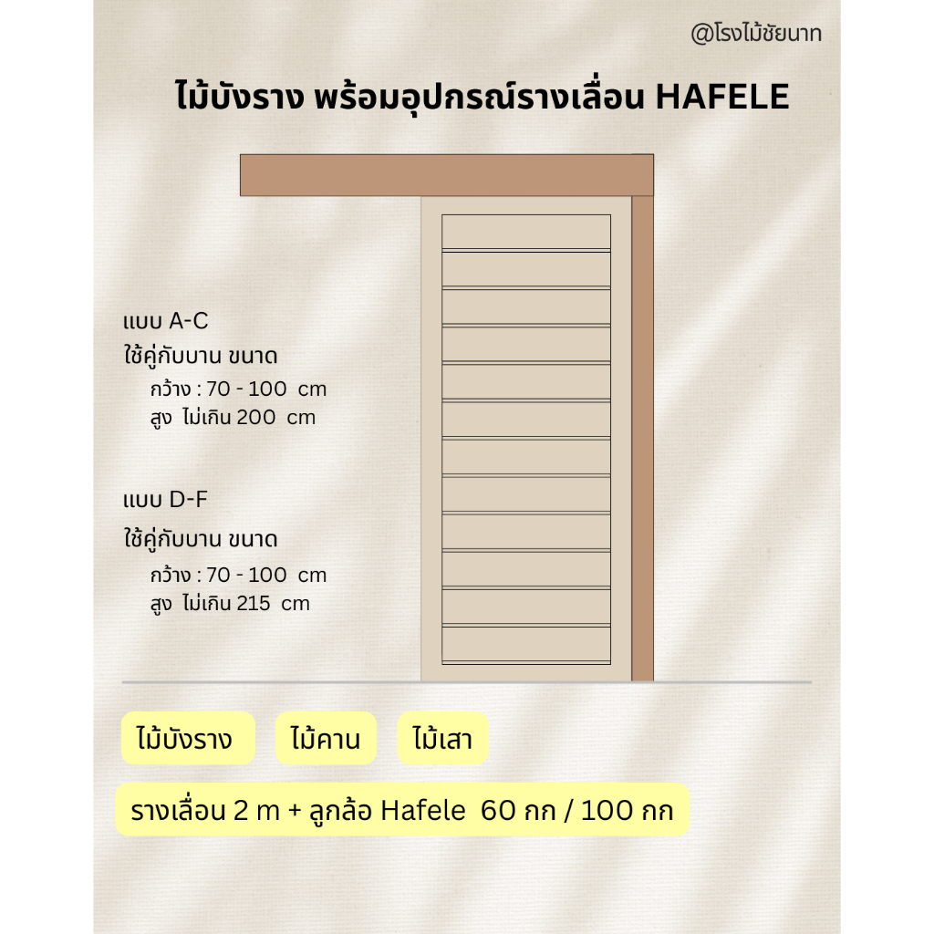ชุดรางเลื่อน Hafele ประตูเดี่ยว พร้อมไม้บังรางครบเซ็ต