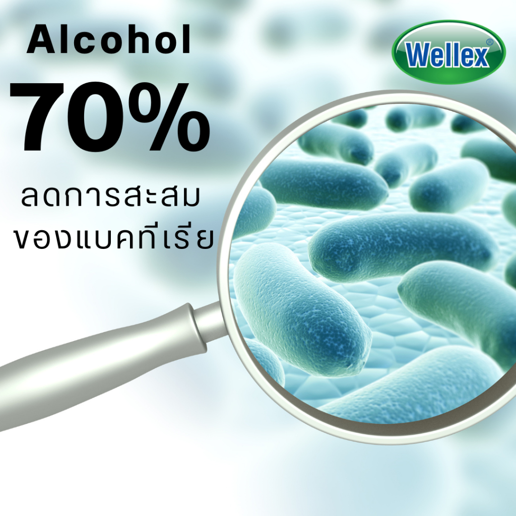 WELLEX เวลเล็กซ์ แอลกอฮอล์ วอเตอร์เลส แฮนด์ แซนิไทเซอร์ แอลกอฮอล์ 70% 3500 มล. กึ่งเจล ราคา ถูกที่สุด ดีลบีเคเค แกลเลอรีภาพที่ 3