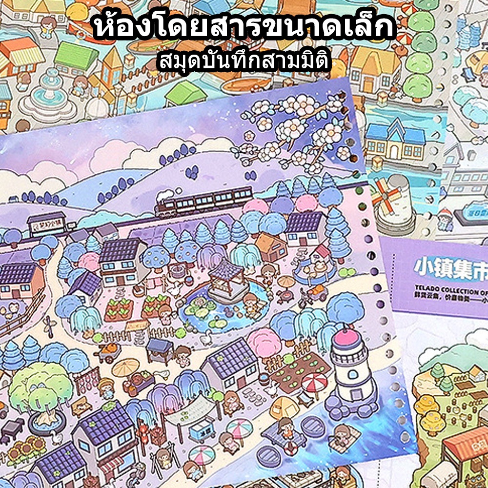 Thumbnail 8
