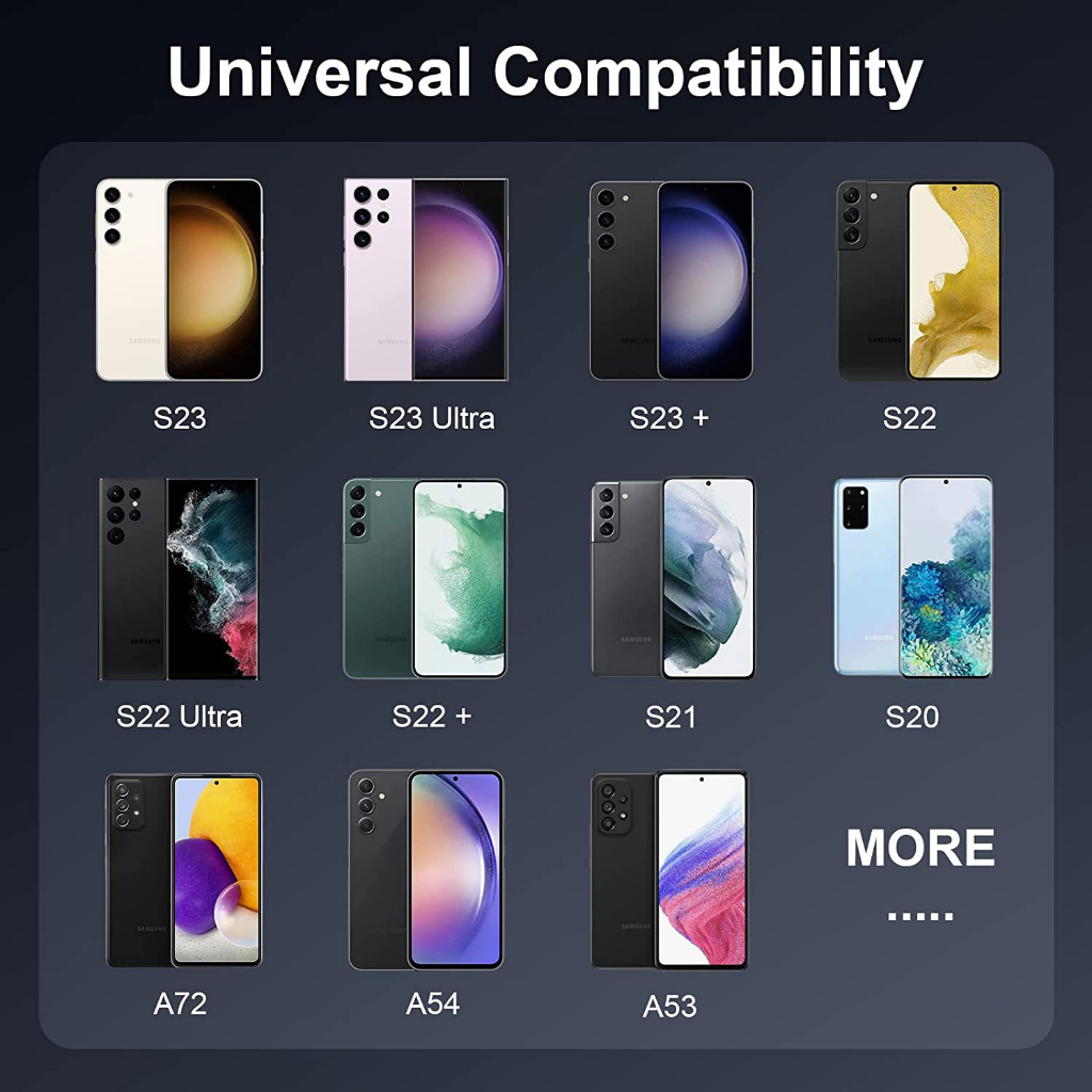 ชาร์จเร็วสุด ชุดชาร์จ 25W PD หัวชาร์จ+สายชาร์จ ชาร์จเร็ว type c 1 เมตร / 1.5 เมตร / 2 เมตร รับประกัน1 ปี - รูปที่ 3