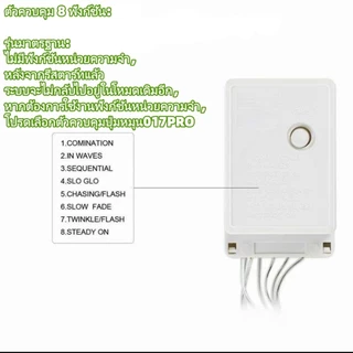 ซื้อ3รับของขวัญ, 3เมตร-6เมตร 12ดาว/18ดาว ไฟม่านดาว ใช้ไฟบ้าน ไฟม่าน จันทร์ ปรับได้ 8จังหวะ ไฟประดับ ไฟม่านโซล่าเซลล์