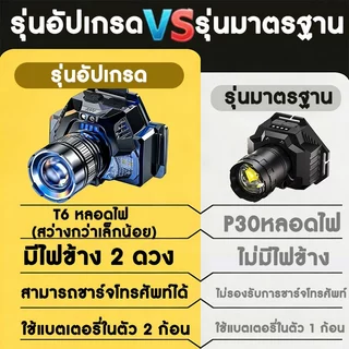 ปรับมุมและซูมได้ ไฟฉายคาดหัวแท้ledไฟคาดหัวแรงสูง สว่างมาก ไฟสายคาดหัว กันน้ำไฟส่องกบ ไฟส่องสัตว์ ไฟฉานคาดหัว ไฟคาดหัวของ