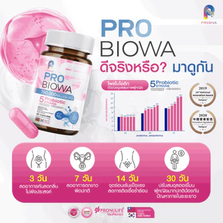 โปรดี [2 แถม 2] PROBIOWA โพรไบโอว่า Probiotic โปรไบโอติก ช่วยปรับ สมดุล ช่องคลอด ตกขาว อาการคัน